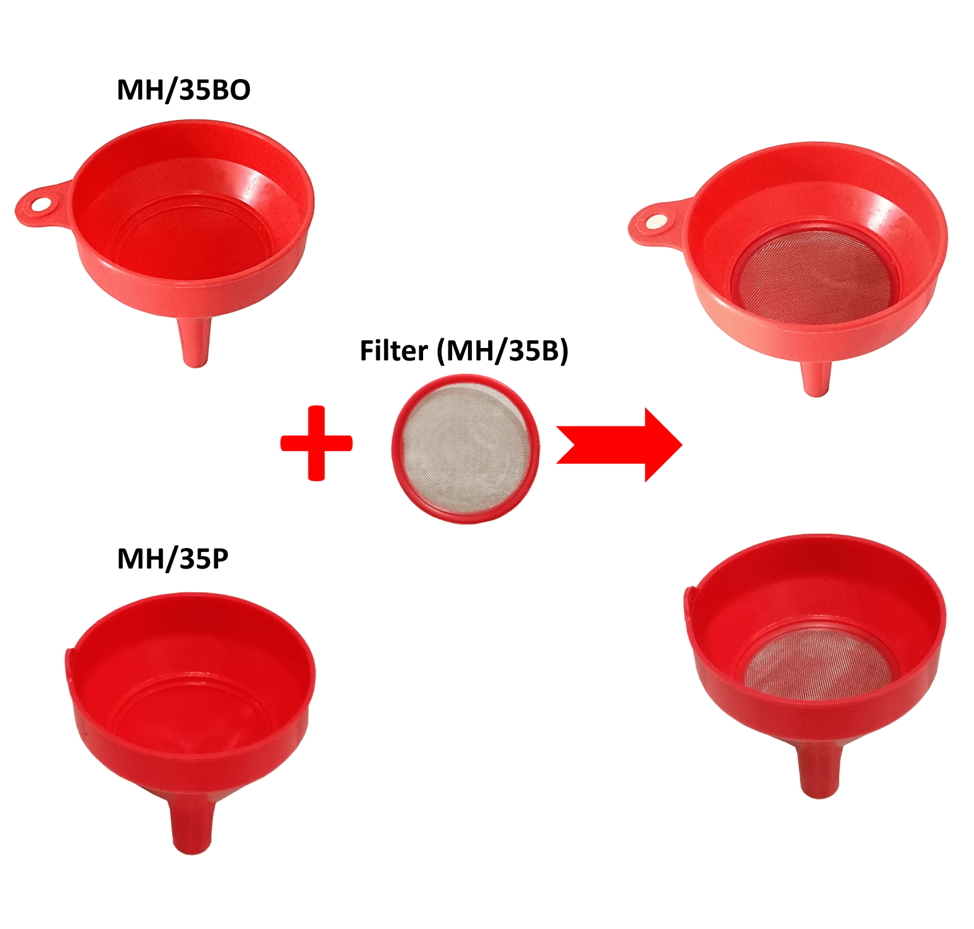 Plastic Rinkle Filter Plastic Funnel & Filter