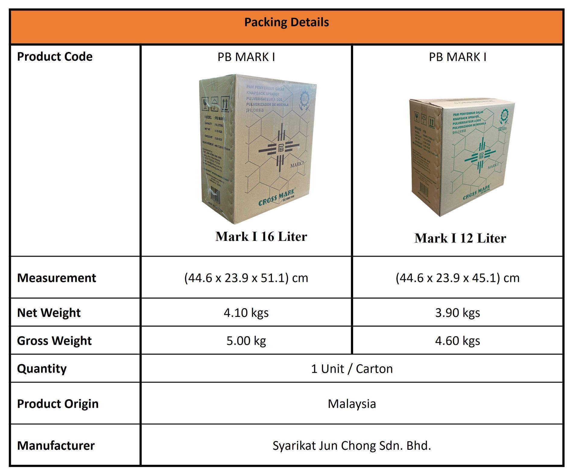 sprayer, jun chong sprayer, cross mark sprayer, pb original sprayer, hand sprayer, agricultural sprayer, knapsack sprayer, backpack sprayer, semi auto knapsack sprayer, mechanical sprayer, power sprayer, high volume sprayer, low volume sprayer, durable sprayer, light weight sprayer, fungicide sprayer, weedicide sprayer, herbicide sprayer, insecticide sprayer, pesticide sprayer, pam racun, pam racun pb, pam racun rumput, pam racun manual, mesin penyembur racun rumput, pam racun galas.