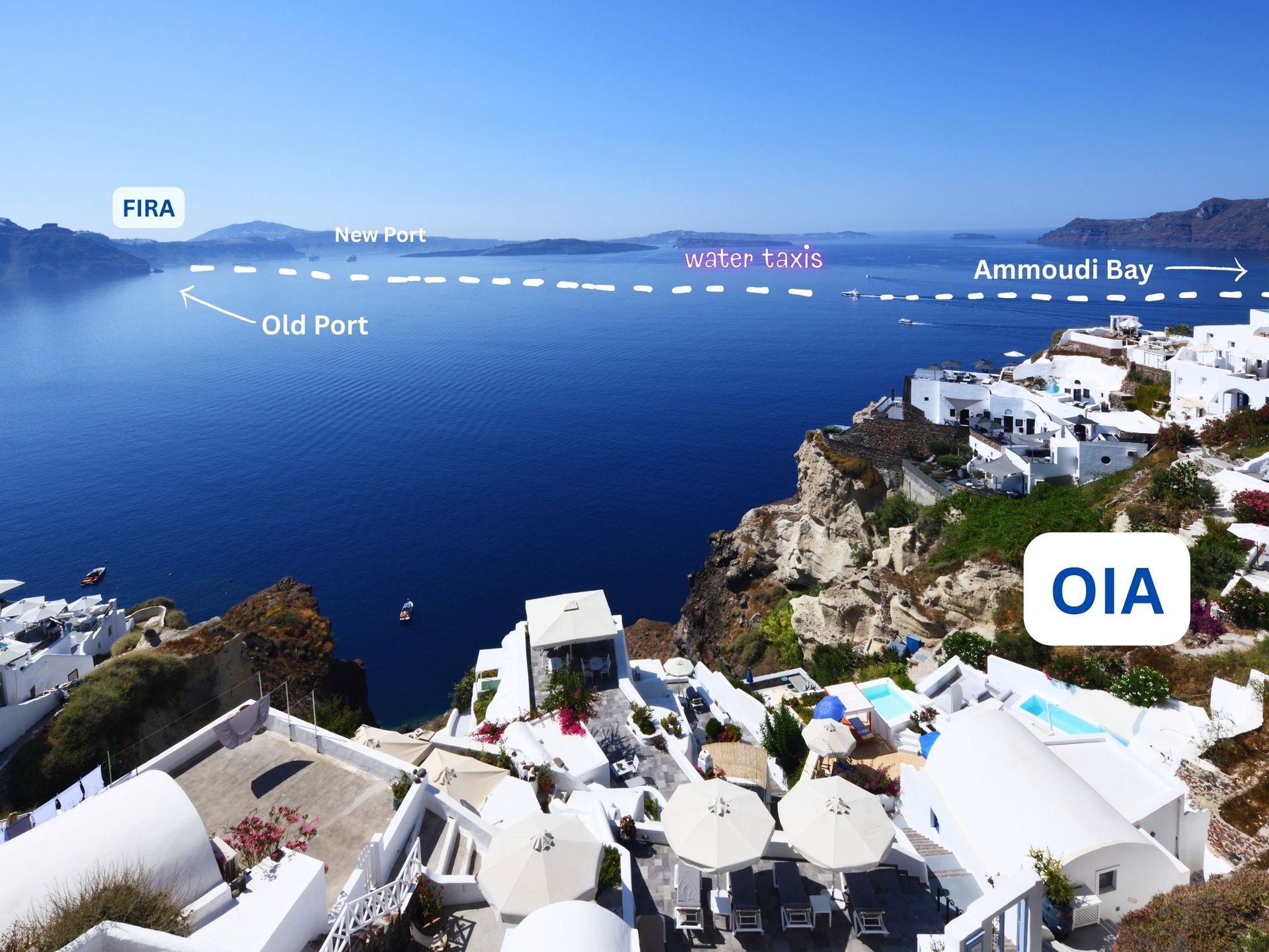 Private water taxi route from Santorini Old Port to Ammoudi Bay below Oia