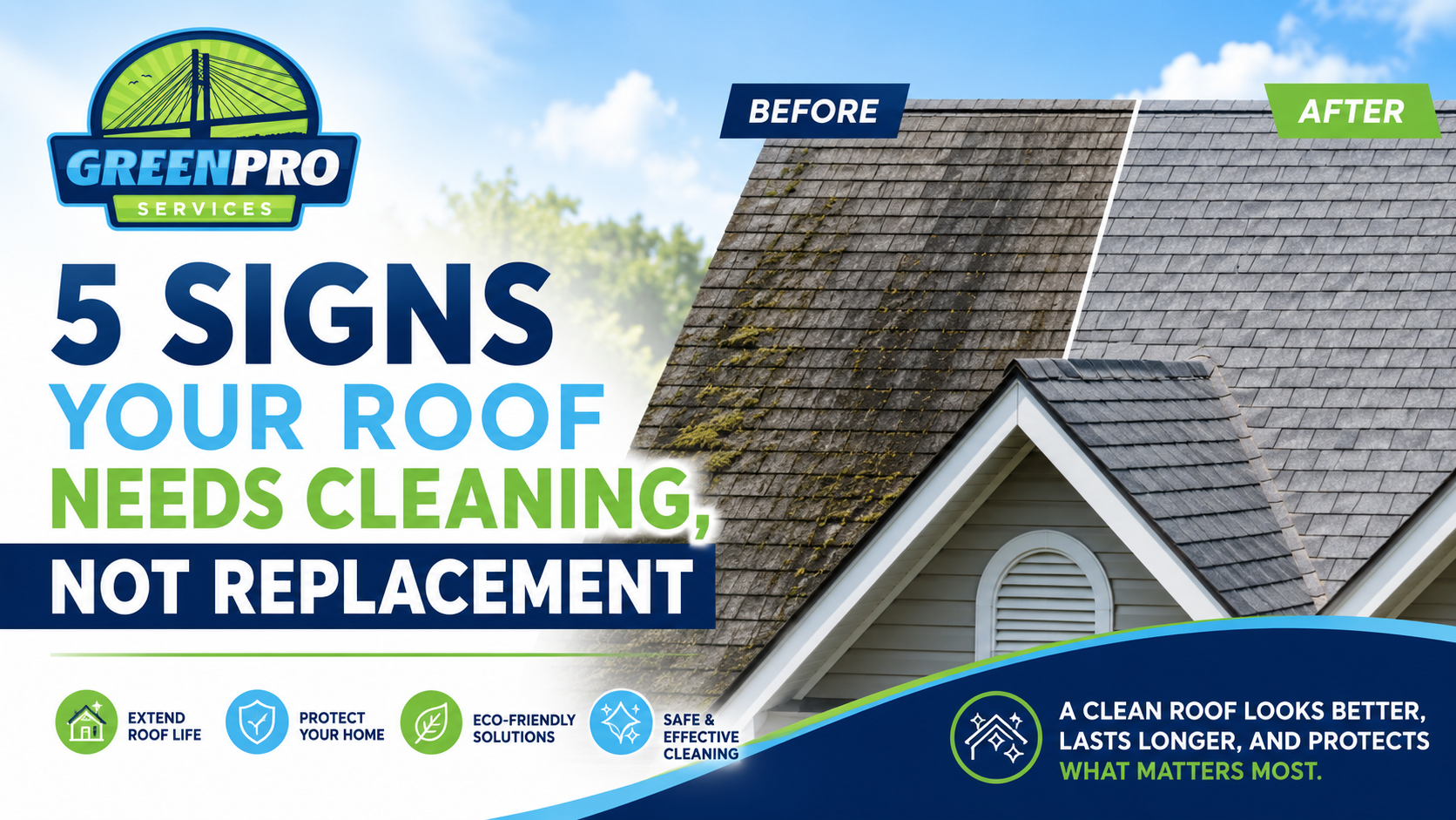 GreenPro Services ad: “5 signs your roof needs cleaning, not replacement,” with before-and-after roof photos.
