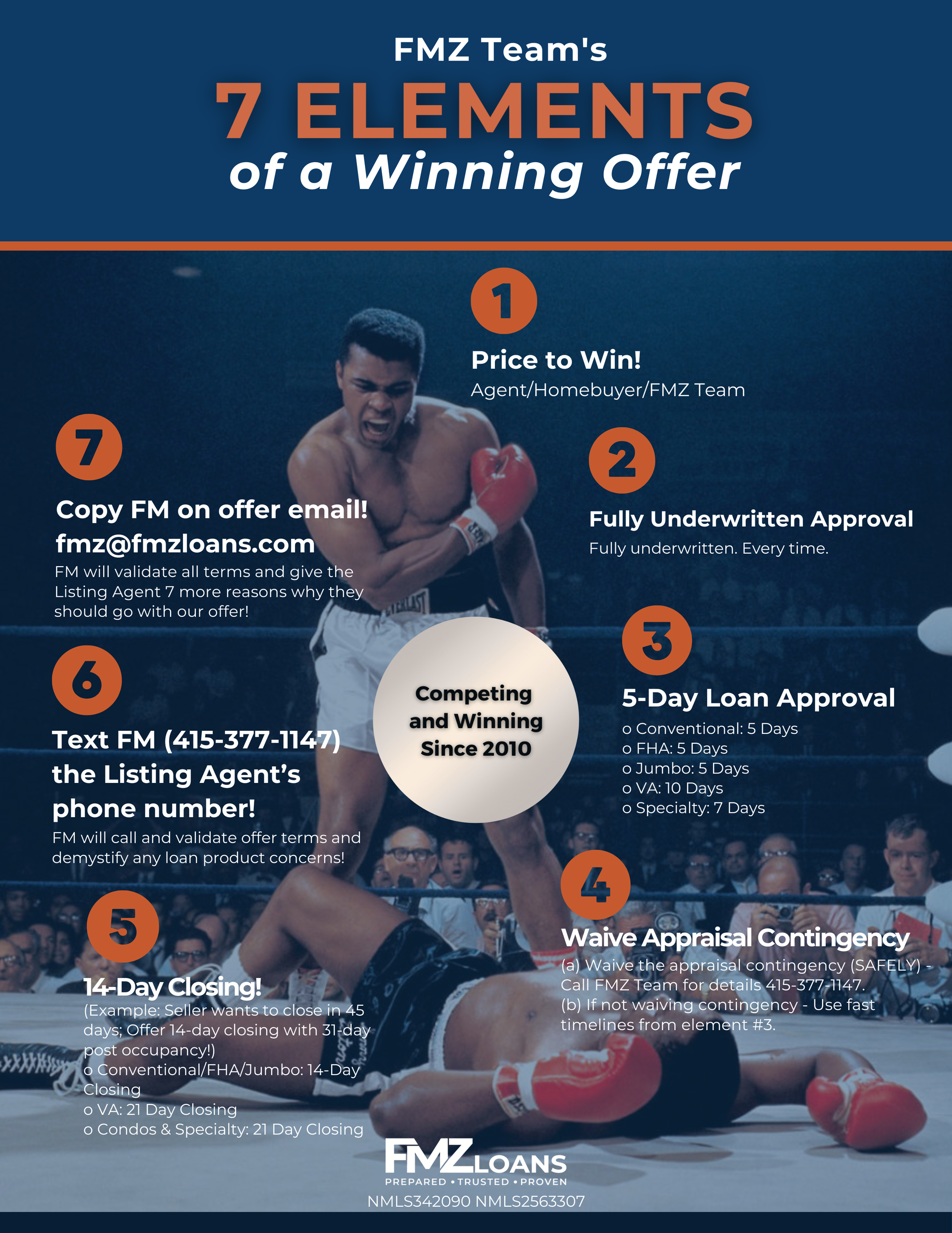Buyer Script Flyers Image