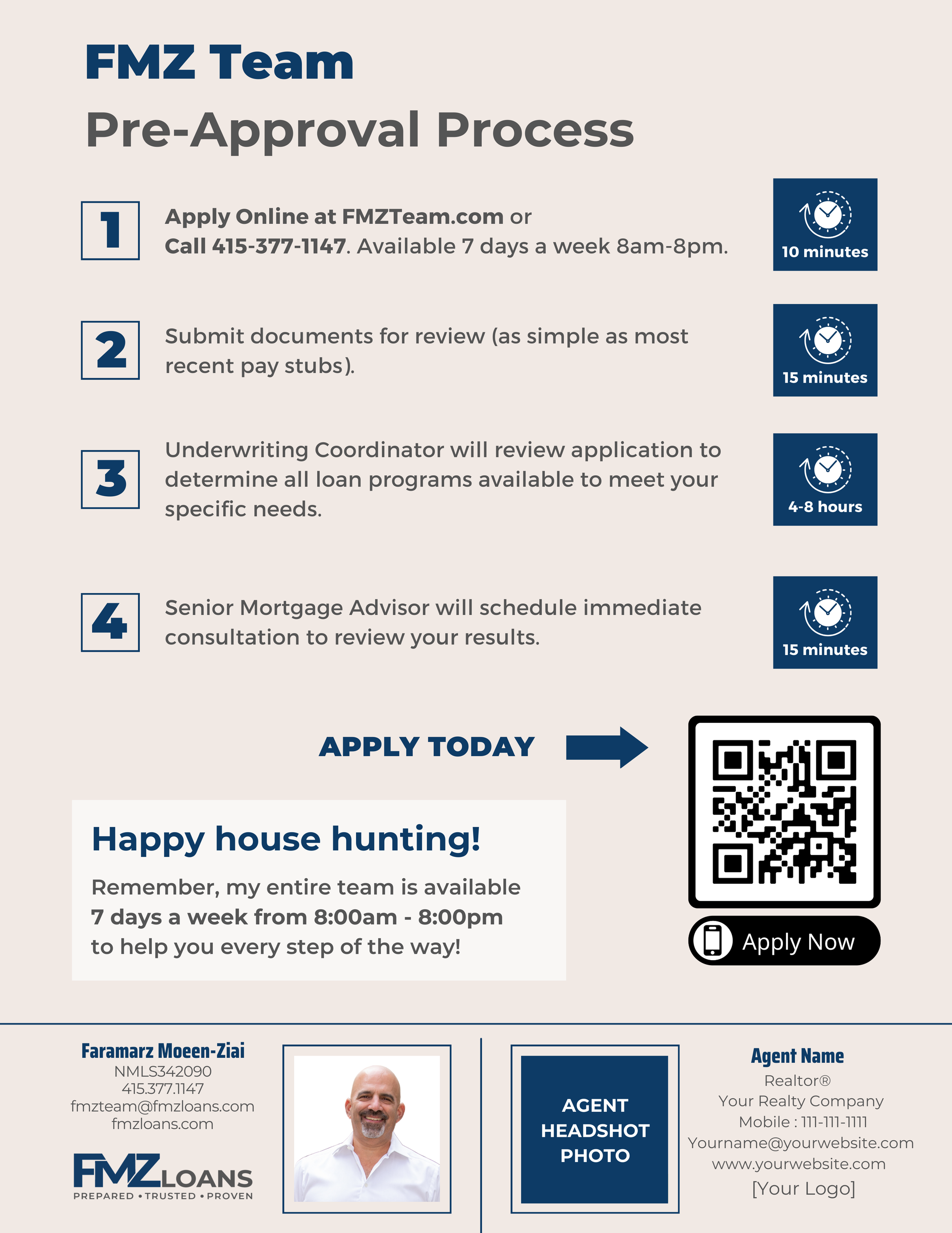Buyer Script Flyers Image
