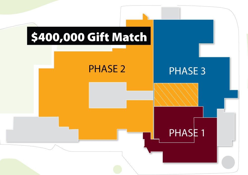 Diagram showing completed Phase 1, area of Phase 2, and Phase 3