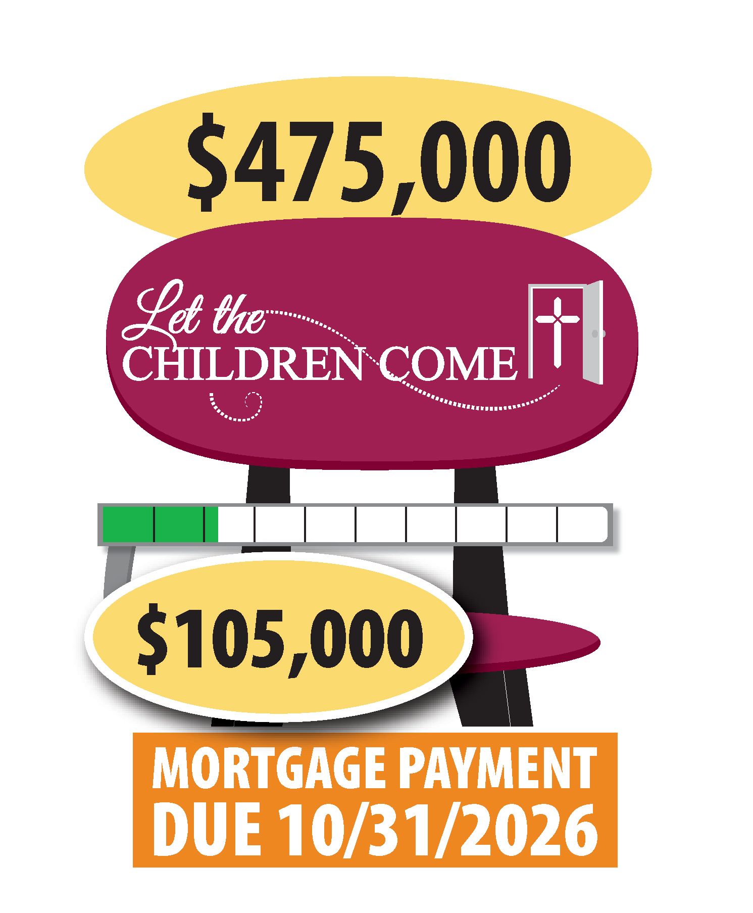 Financial Thermometer for mortgage- $105,000 of $475,000 goal reached