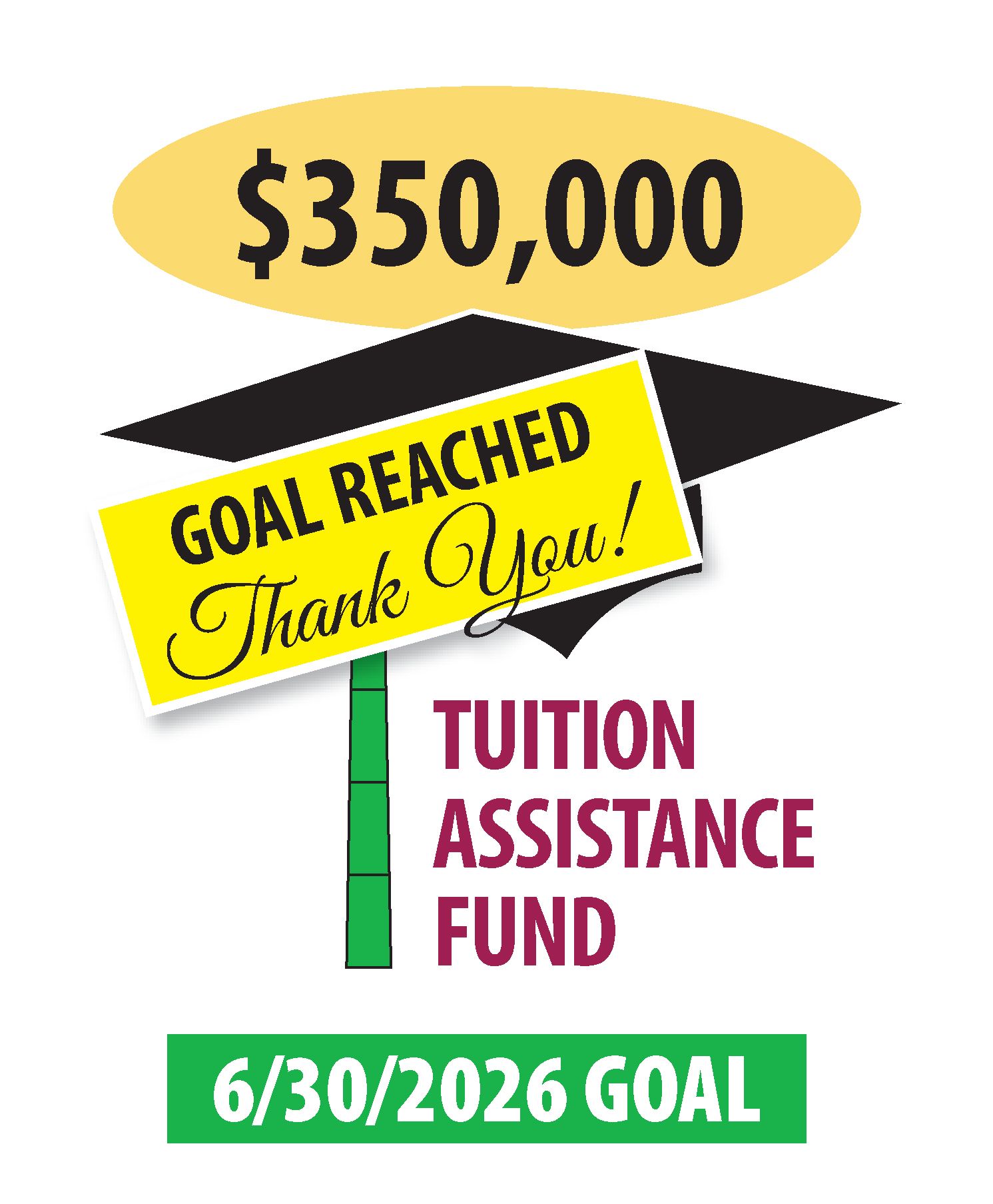 Financial Thermometer for Tuition Assistance - $350,000 goal reached - Thank You!