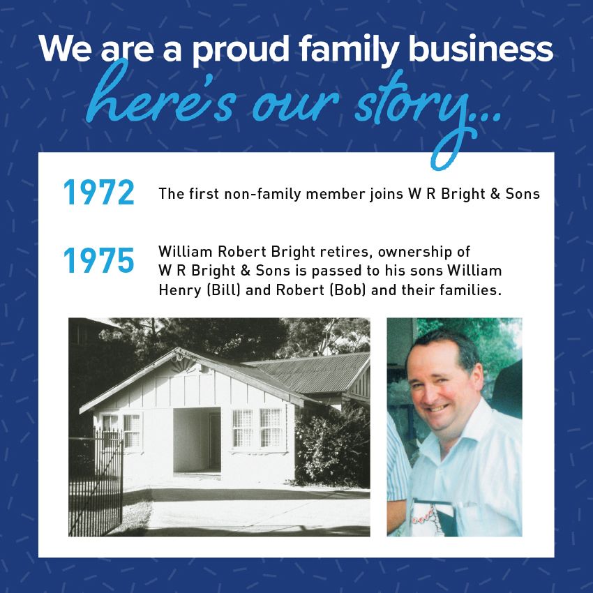 2023 National Family Business Day