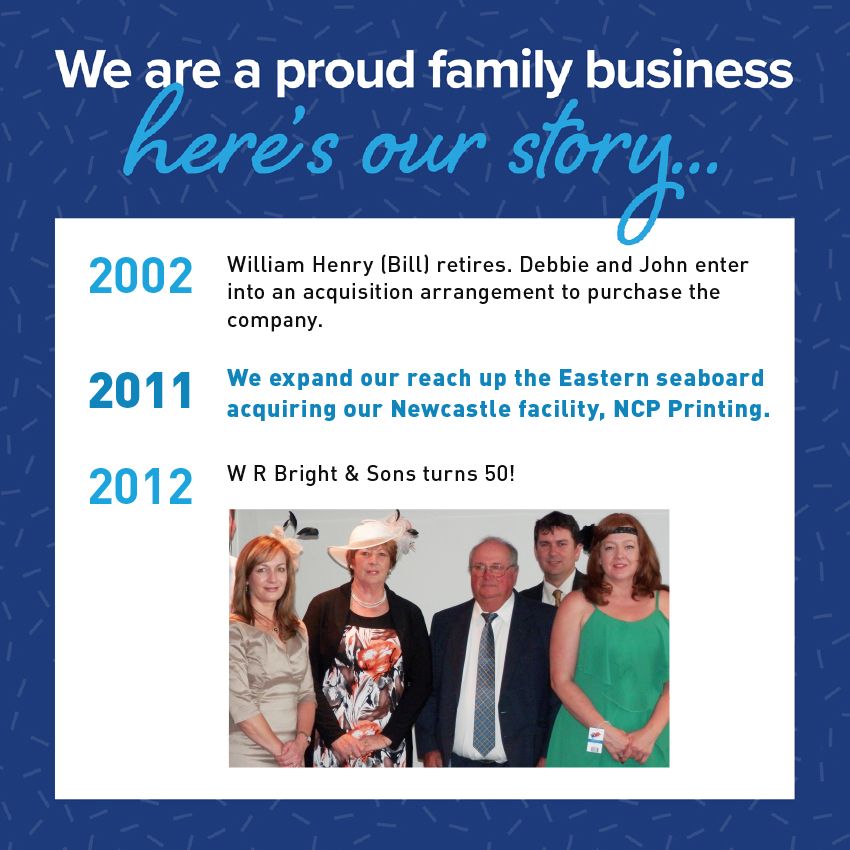 Timeline graphic: Family business history, with milestones from 2002 to 2012. Includes photo of family members.