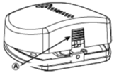 Device