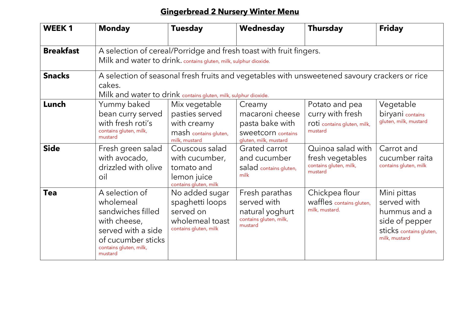 Weekly meal menu table with days of the week and foods listed in each row