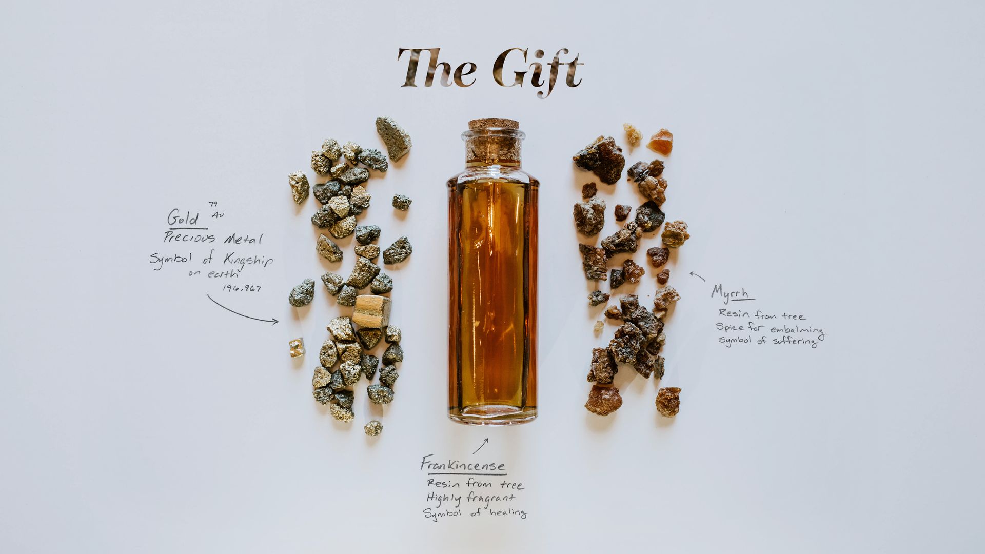 Graphic with gold, frankincense, and myrrh with The Gift as text - Mosaic Church, Freeport, FL
