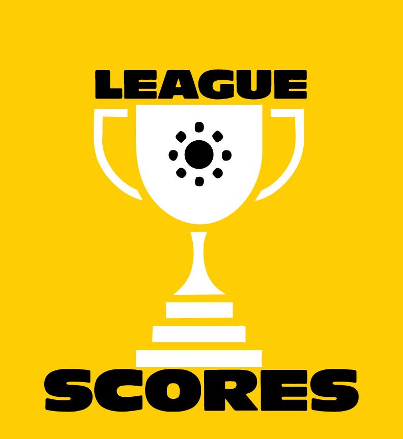 Yellow background with a white trophy, the word 