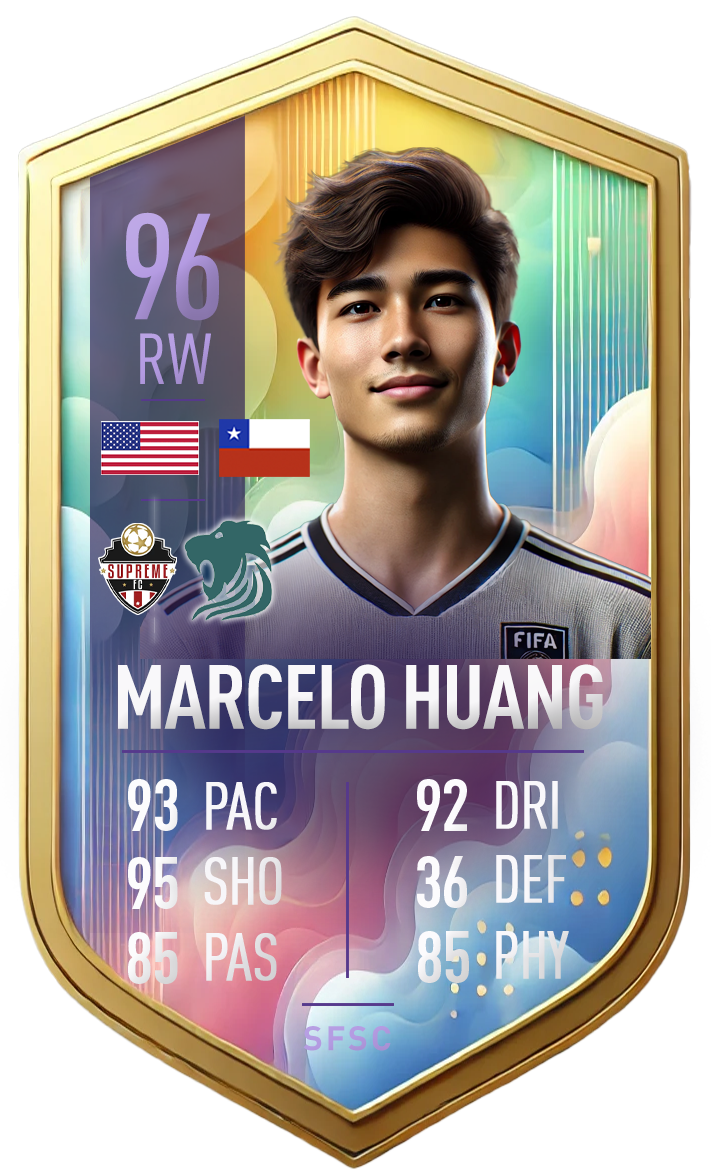 FIFA card for Marcelo Huang, rated 96, RW. Features player portrait, stats, and national flags.