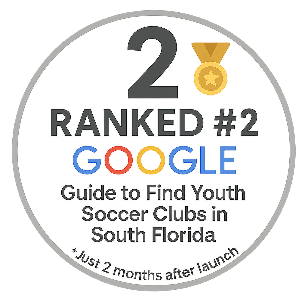 Badge: Ranked #2 on Google for South Florida youth soccer clubs guide, two months after launch.
