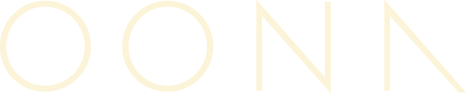 The word donna is written in yellow on a white background.