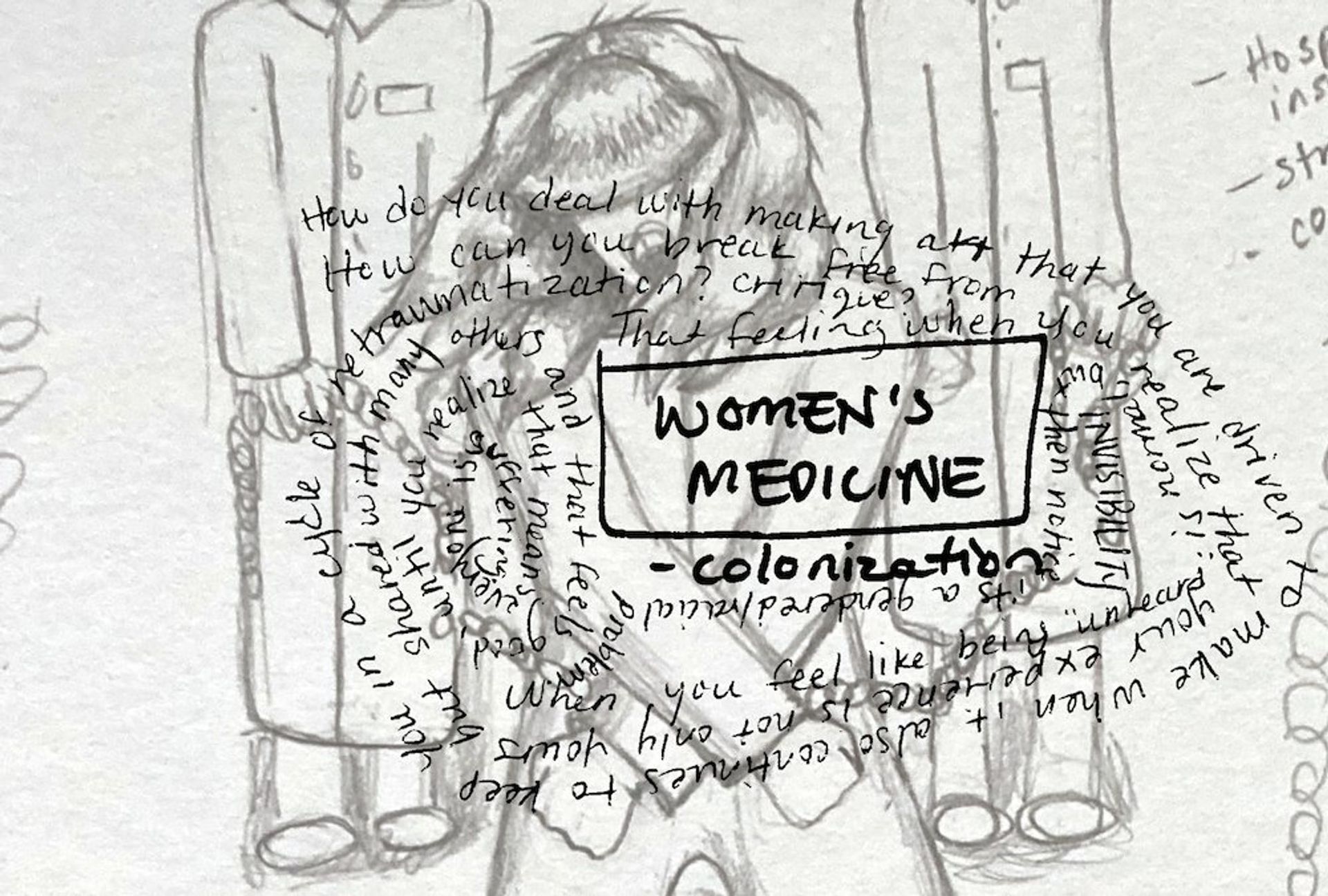 Body with expanded note-taking by Lala Drona