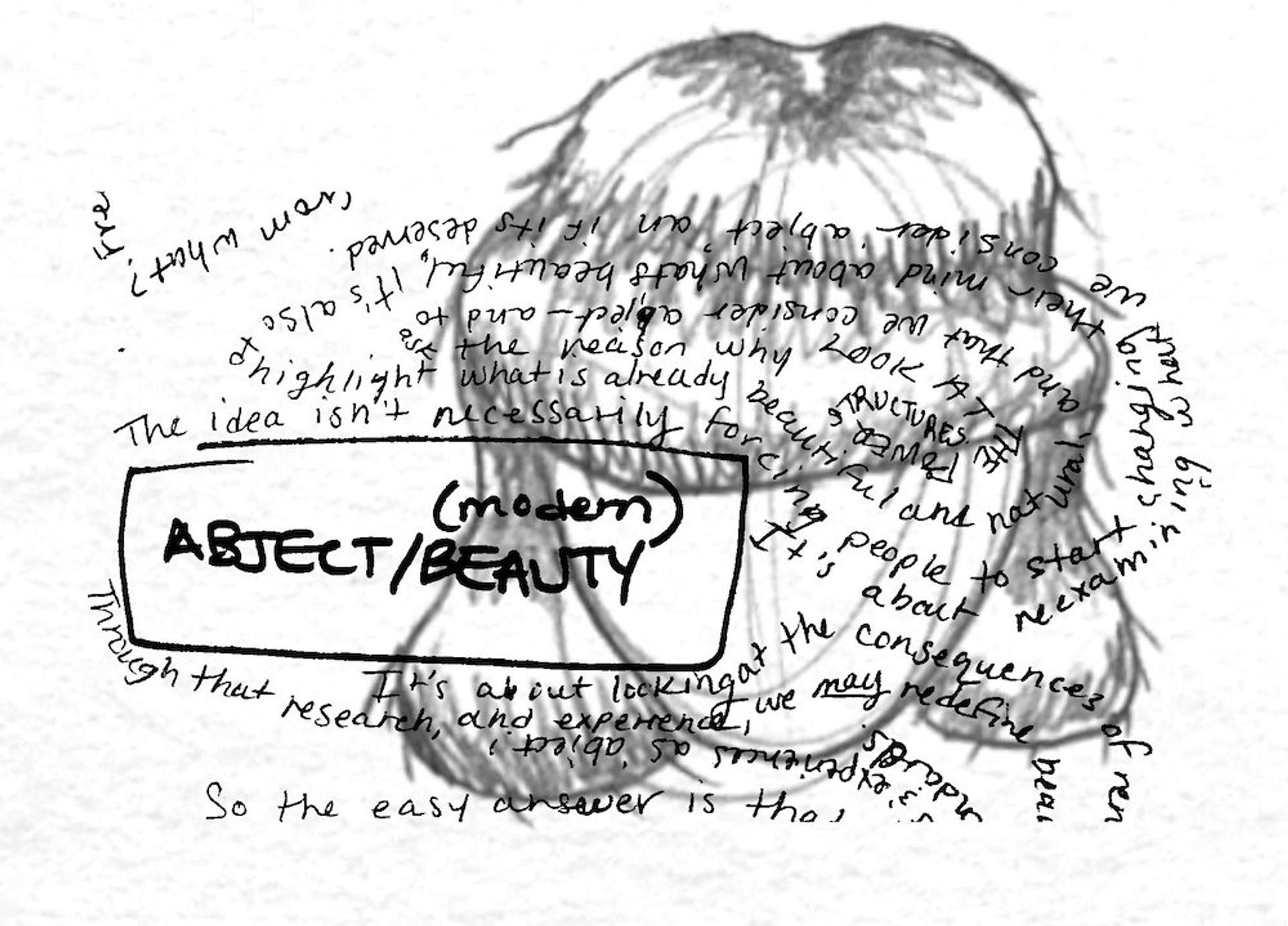 Hair and head with expanded note-taking by Lala Drona