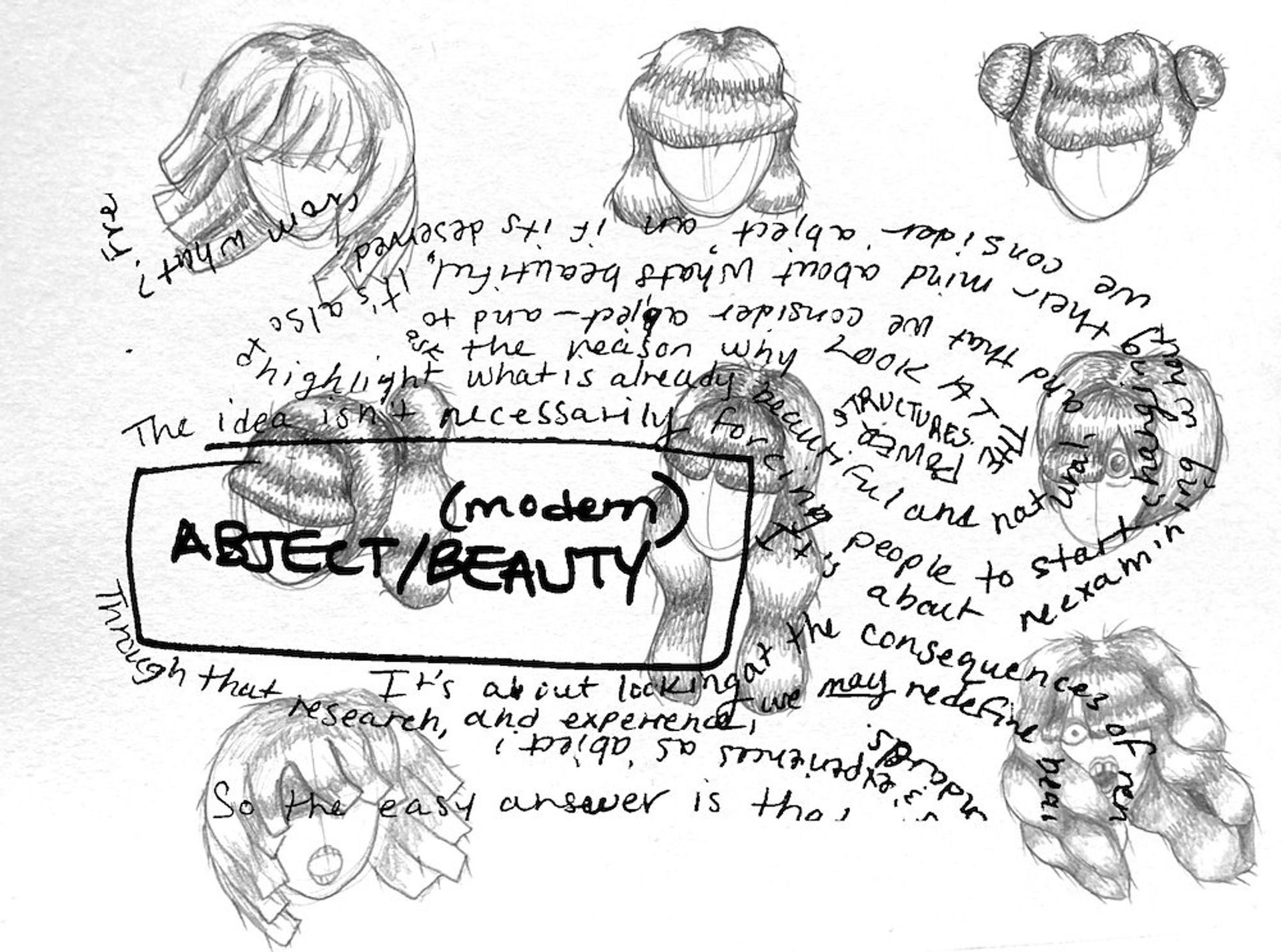 Head iterations with expanded note-taking by Lala Drona