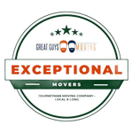top movers in kentucky