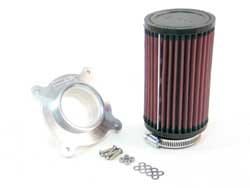 K&n luchtfilterkit Raptor 700 06-16
