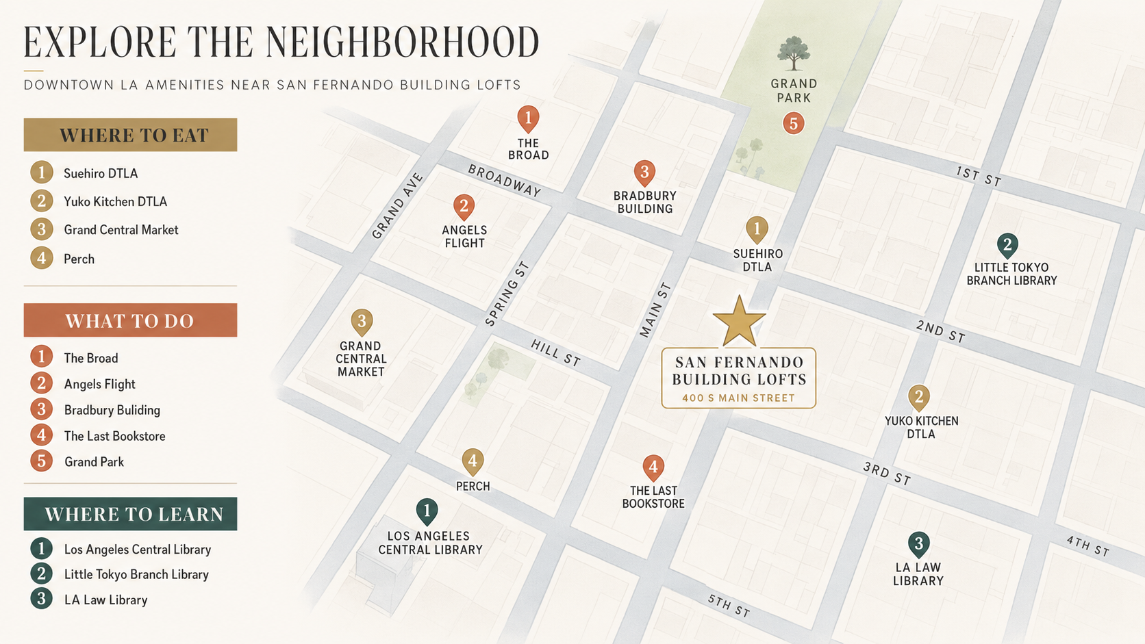 Map of surrounding landmarks and things to do near San Fernando Building Lofts in Los Angeles