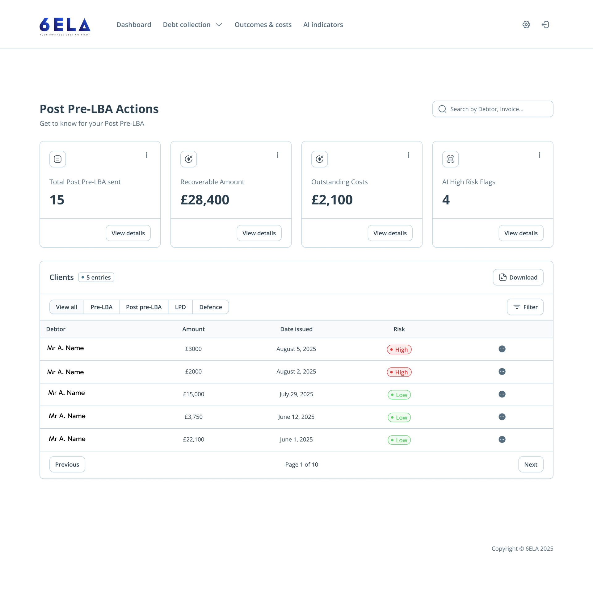 Dashboard showing post-LBA actions. Includes totals for invoices, revenue, and clients, with a table of client details.