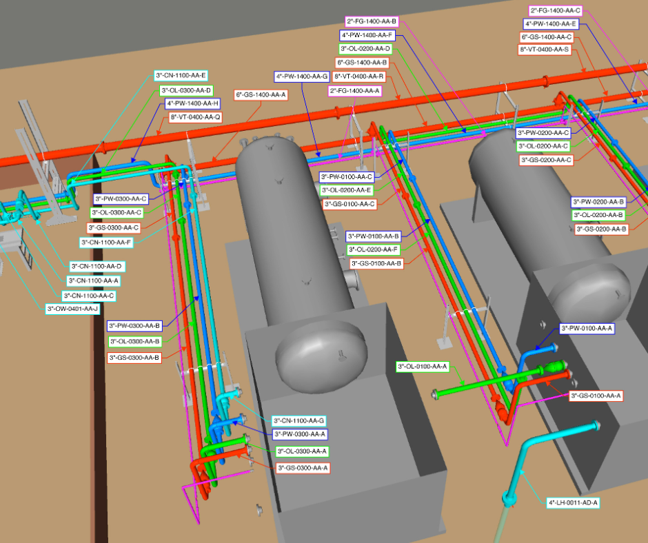 A 3D CAD model of industrial tanks and a complex network of color-coded pipes with many identifying labels.