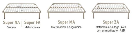 RETE A DOGHE SUPER
