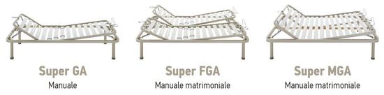 Tre diagrammi strutturali di ponti, denominati Super GA, Super FGA e Super MGA, con diverse forme di travatura reticolare.