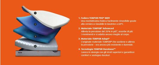 materasso TEMPUR PROPLUS FIRM