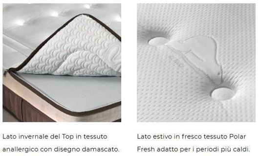 Sezione trasversale di un materasso che mostra il lato invernale e quello estivo, con didascalie in italiano.