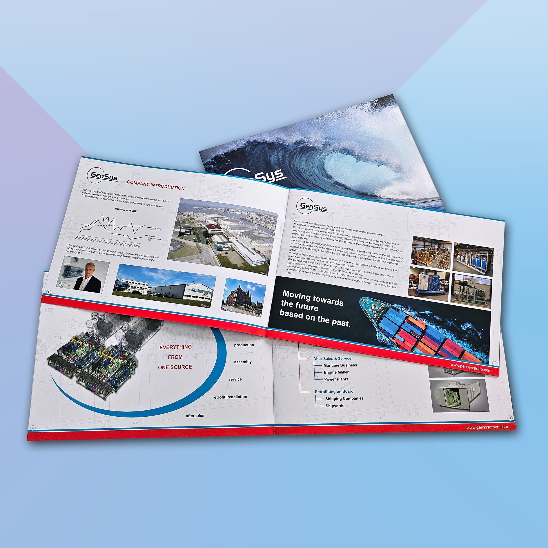 GenSys GmbH