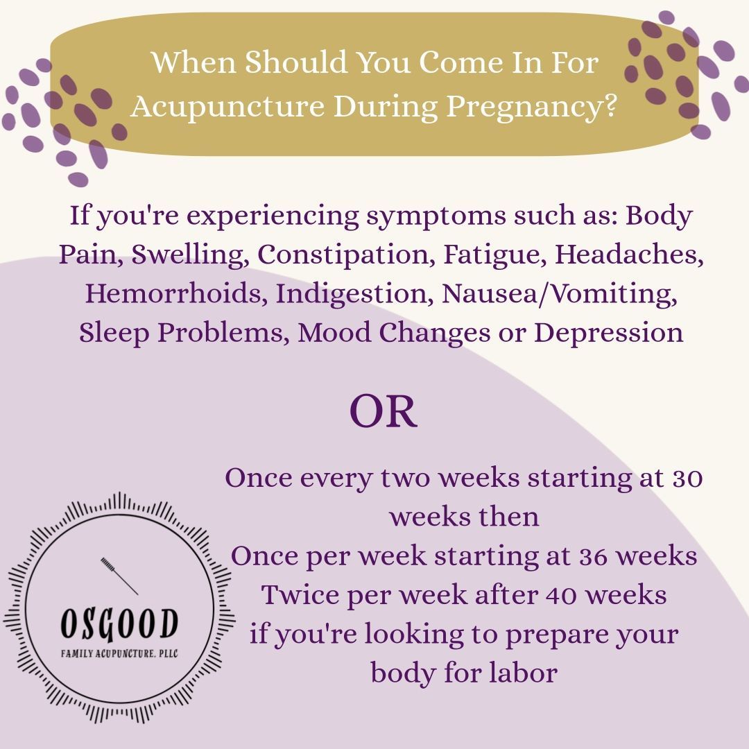 Information graphic about acupuncture during pregnancy: symptoms, and suggested frequency of sessions.