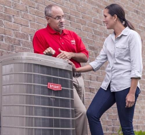 HVAC Company Eufaula, AL