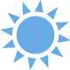 Climate