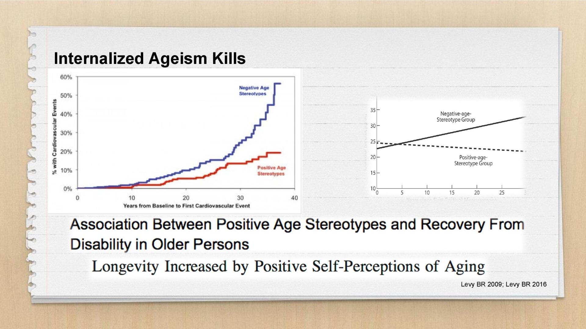Slide 23 of Dr. Louise Aronson's Presentation
