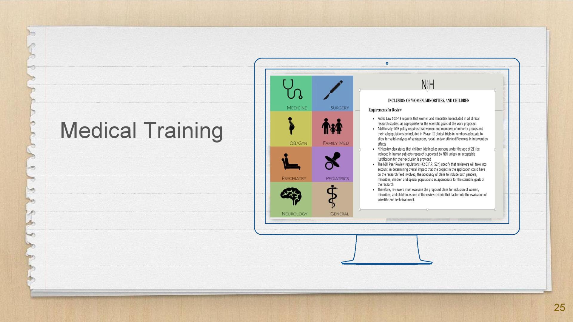 Slide 25 of Dr. Louise Aronson's Presentation