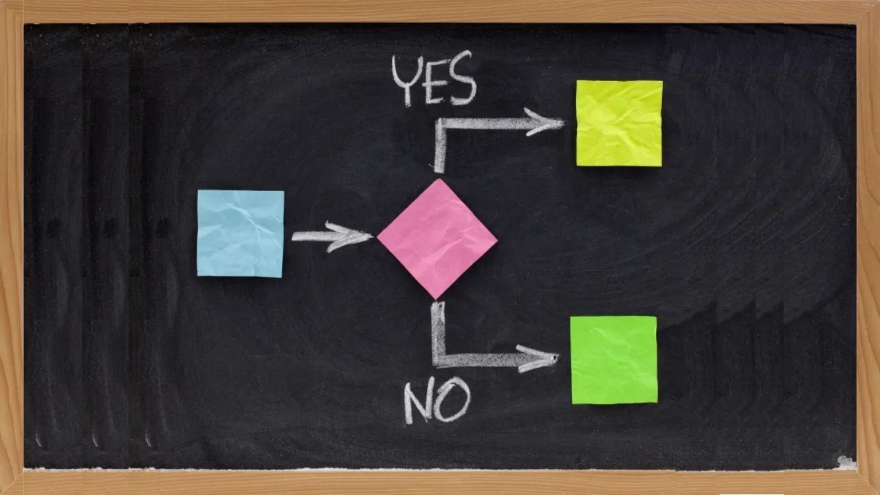 A blackboard with sticky notes on it that say yes and no
