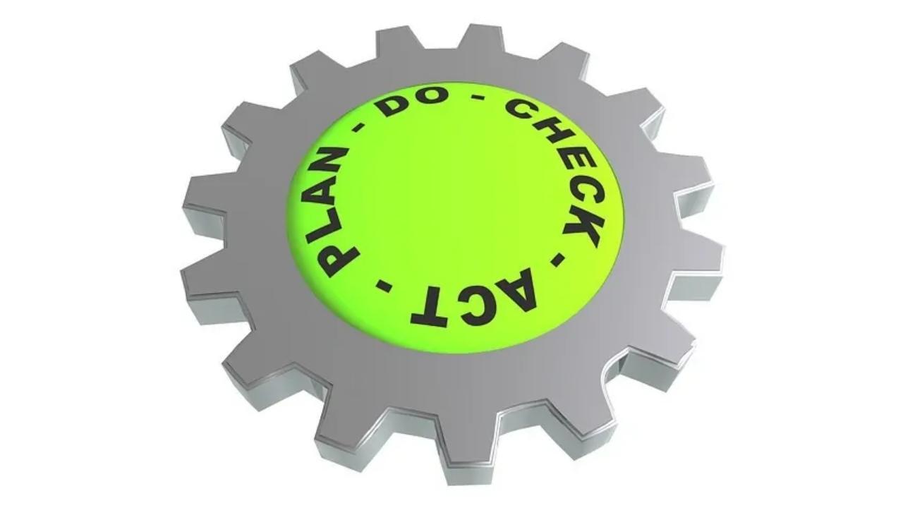 A gear with the words plan do check act written on it