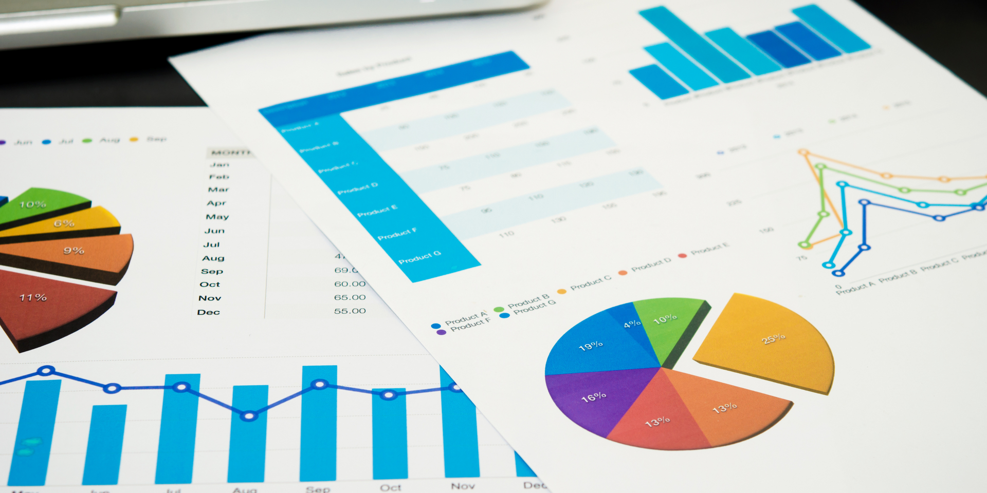 Charts and graphs on white paper, including bar and pie charts, with a laptop in the background.