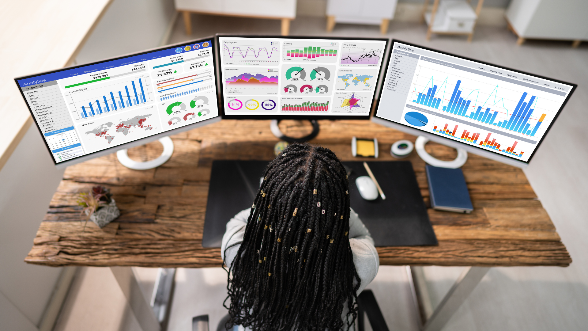 Finance professional analysing multiple data dashboards to create a trusted single source of truth 