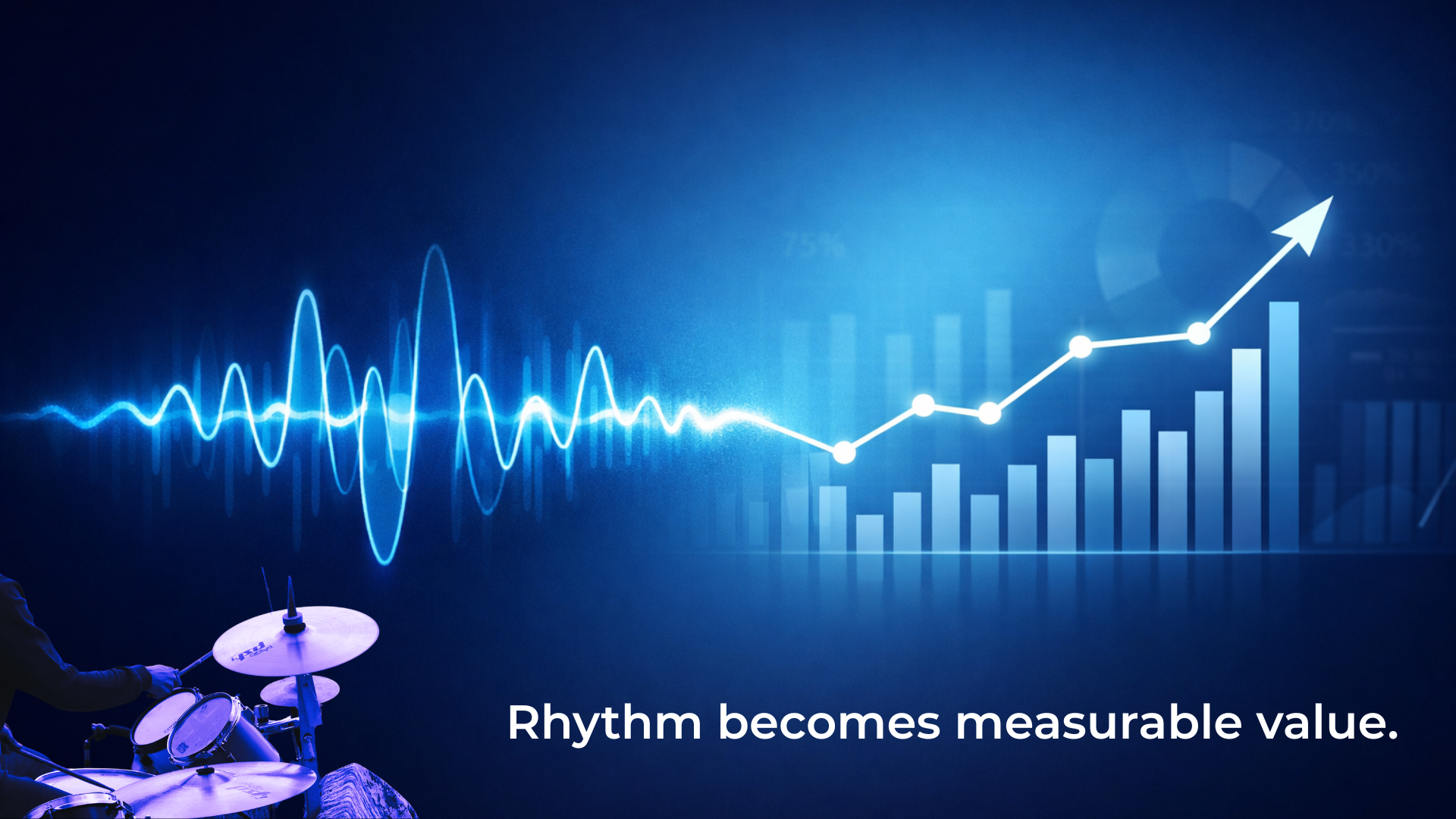 Rhythm becomes measurable value.