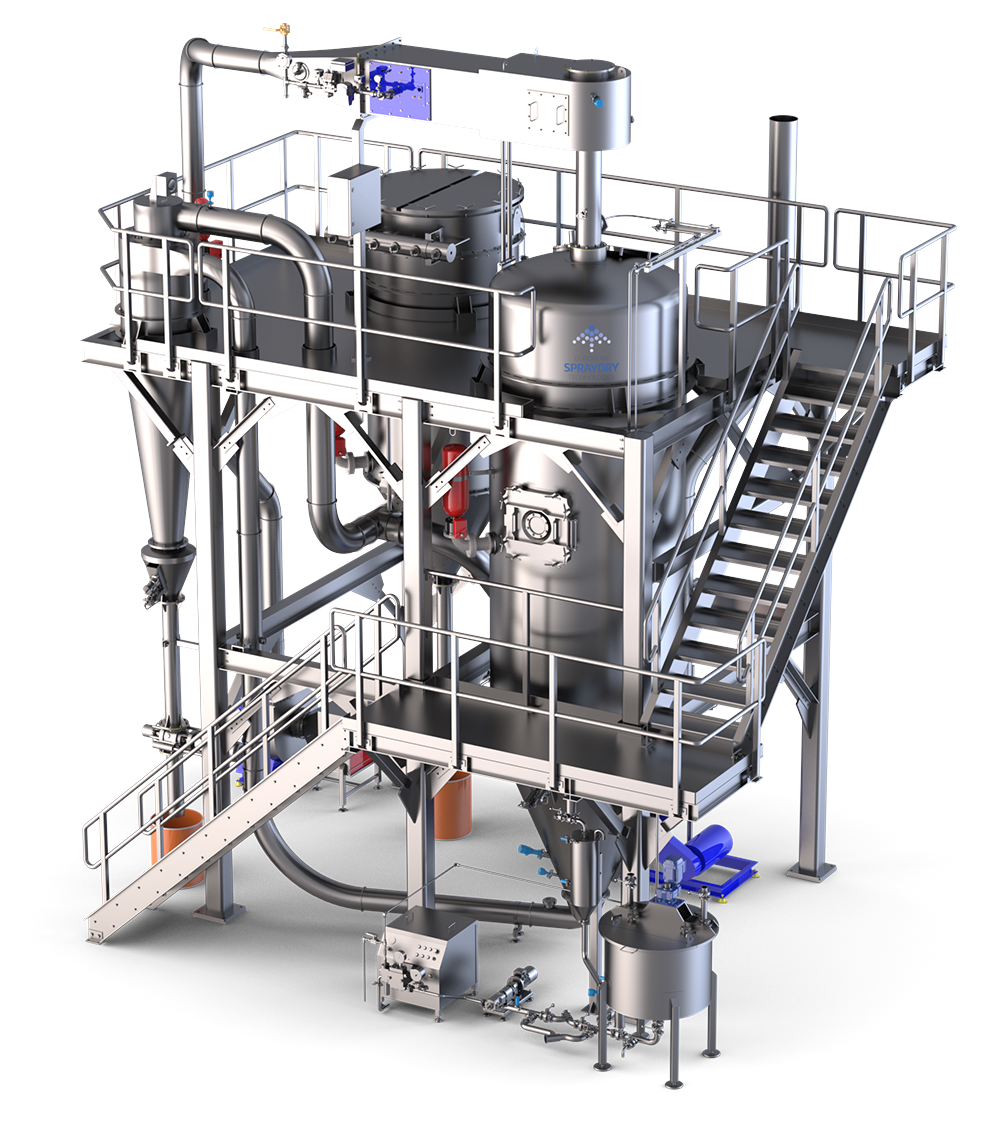 ESDT Battery Technologies
