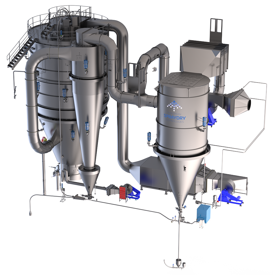 ESDT Production Scale Spray Dryers