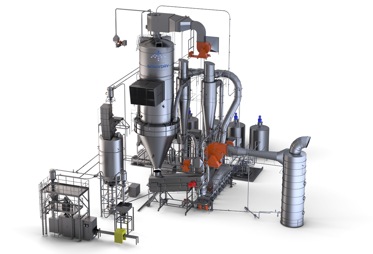 ESDT Production Scale Spray Dryers
