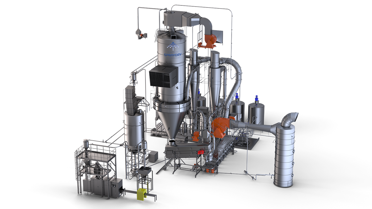 ESDT Knolton Spray Dryer Testimonials
