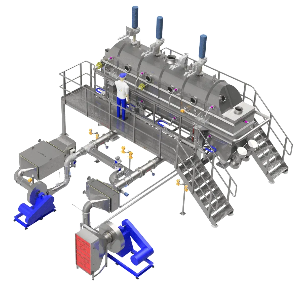 ESDT Fluid bed