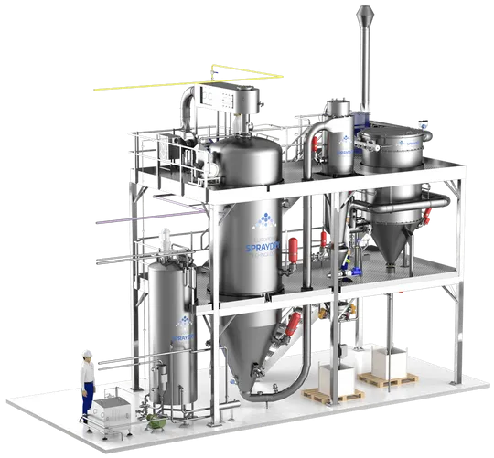 ESDT Synergy Spray Dryer Testimonials