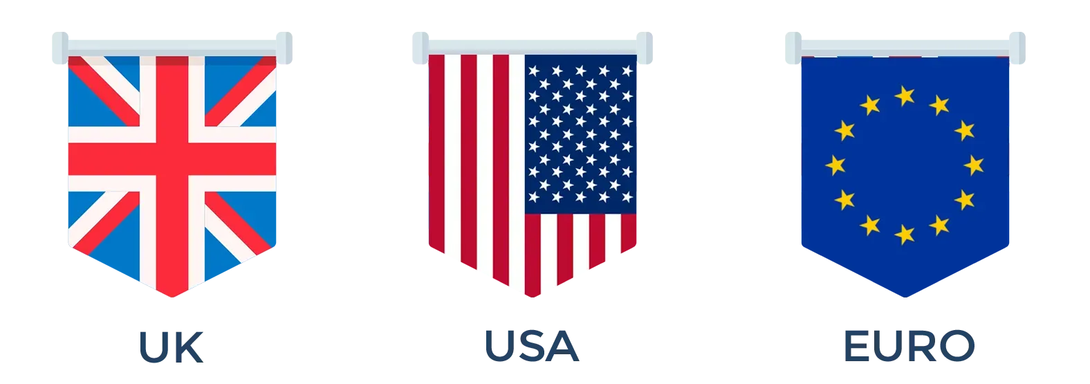 ESDT Nations