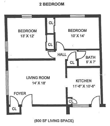floor plans