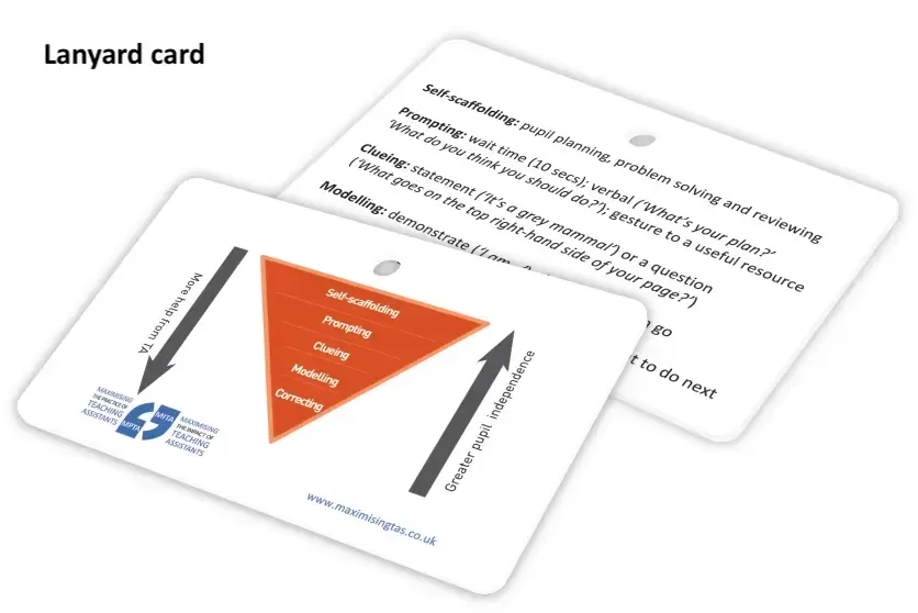 MPTA Lanyard card